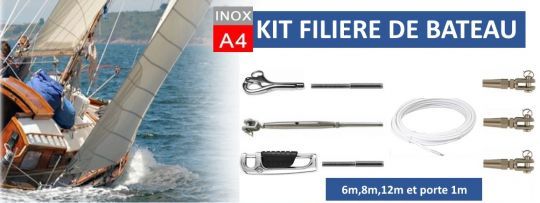 Accastillage gréement Inox - Accessoires pour gréement de bateau