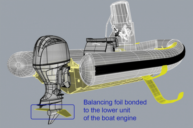 Collage de foils sur embase de moteurs hors-bord pour SEAir