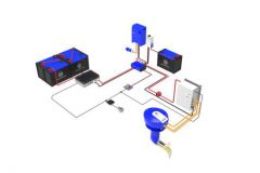 Propulsion lectrique marine Oceanvolt