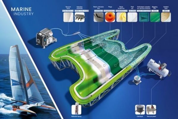 Diatex booste la productivité et optimise l'infusion des pièces composites